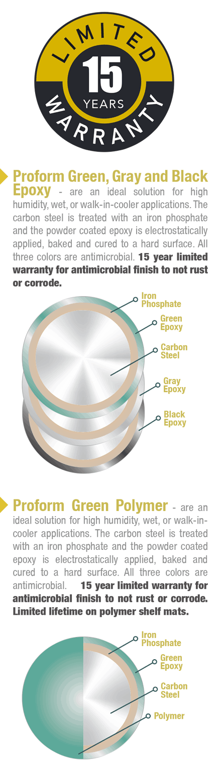 Proform Green, Gray, Black Epoxy & Green Polymer - 15 Year Limited Warranty